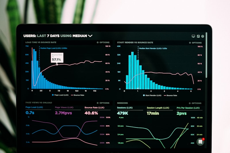 CloudScale Enterprise SaaS